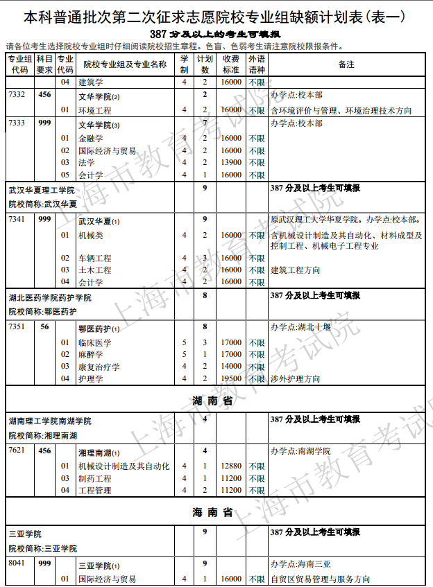 1501058633796686.png blob.png