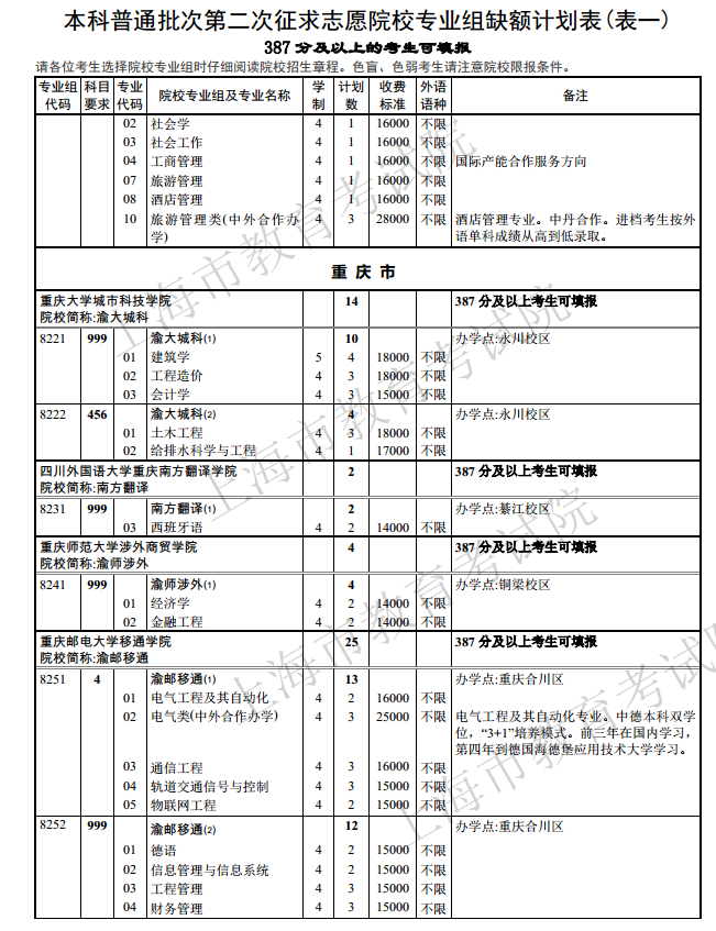 1501058660842437.png blob.png