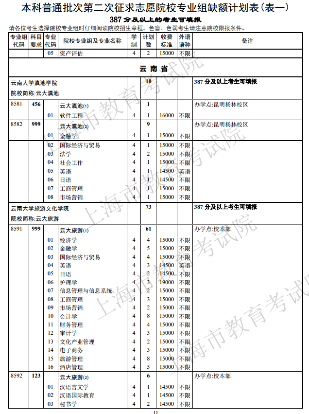 1501058678289248.png blob.png