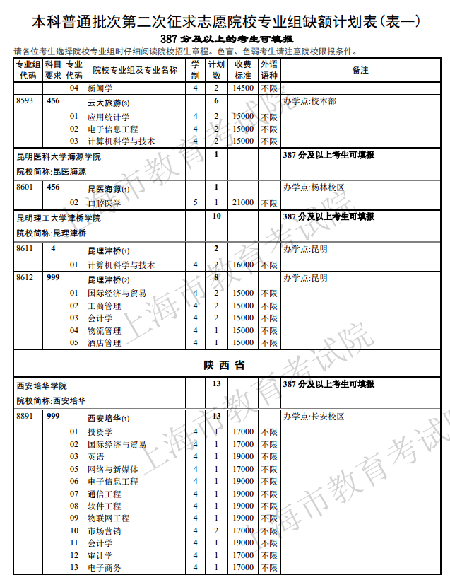 1501058692627417.png blob.png