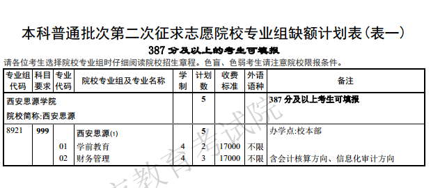 1501058706251865.png blob.png