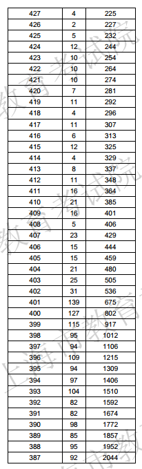 1501058803600300.png blob.png