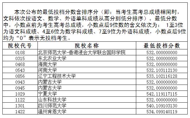 1501148893926602.png blob.png