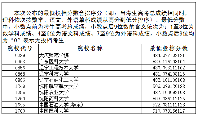 1501148962525448.png blob.png