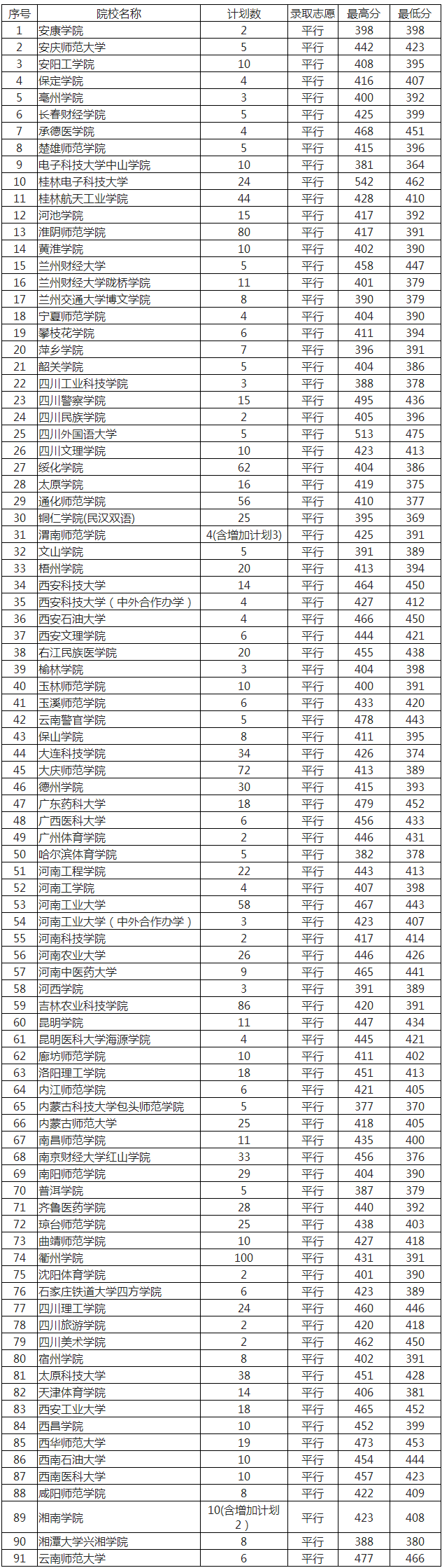 1501206057576094.png 火狐截图_2017-07-28T01-41-29.368Z.png