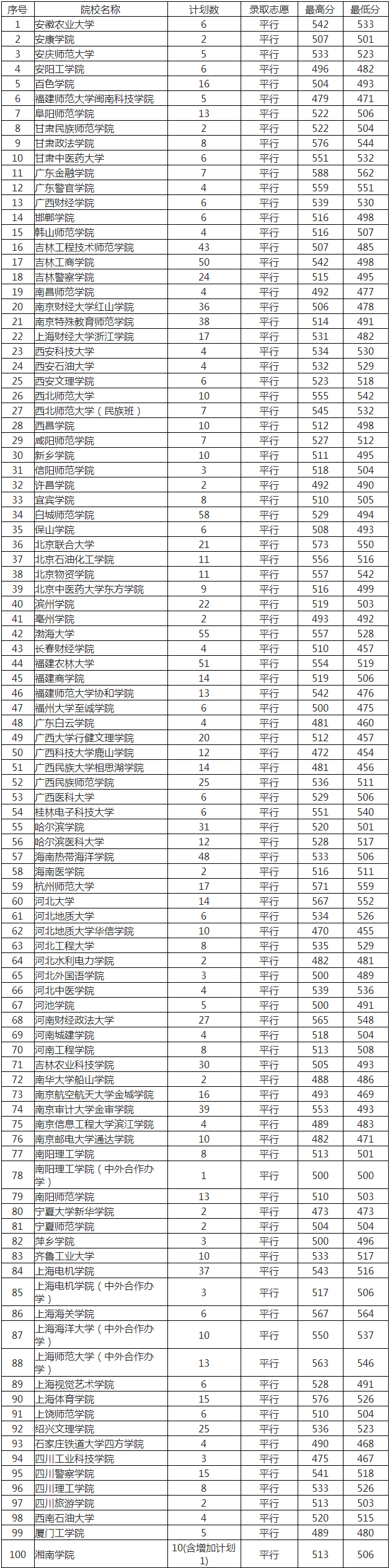 1501206218991698.png 火狐截图_2017-07-28T01-45-10.145Z.png