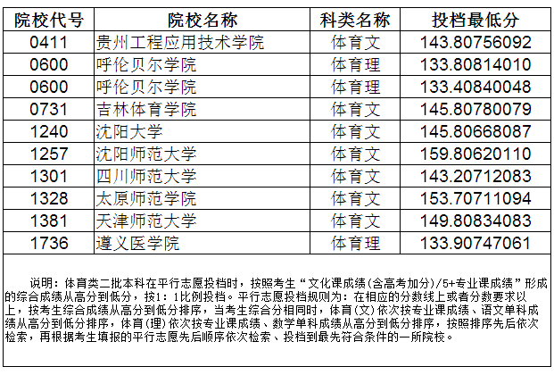 1501231553572364.png 00.png