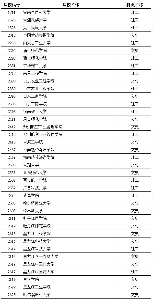 1501466169190972.png 火狐截图_2017-07-31T01-55-17.328Z.png