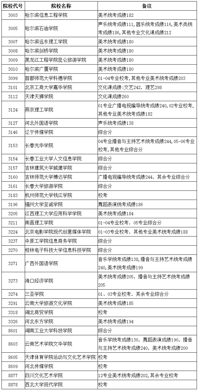 1501466175956274.png 火狐截图_2017-07-31T01-55-46.556Z.png