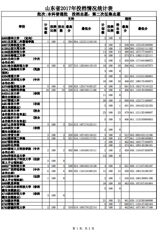 1501481025955559.png 微信截图_20170731140237.png