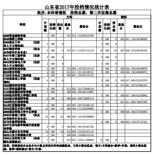 1501481040582399.png 微信截图_20170731140256.png