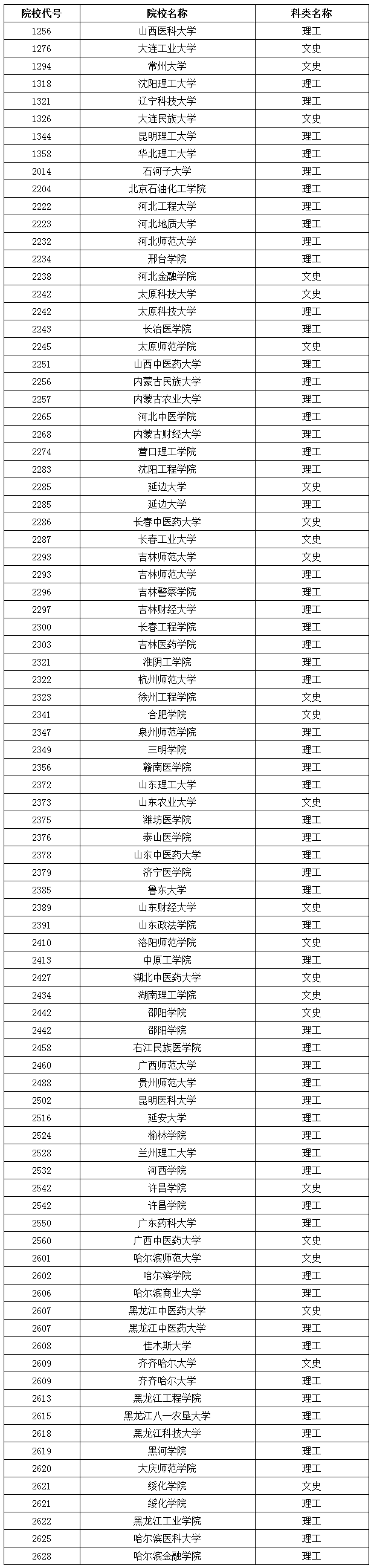 1501554303568273.png 火狐截图_2017-08-01T02-24-38.666Z.png