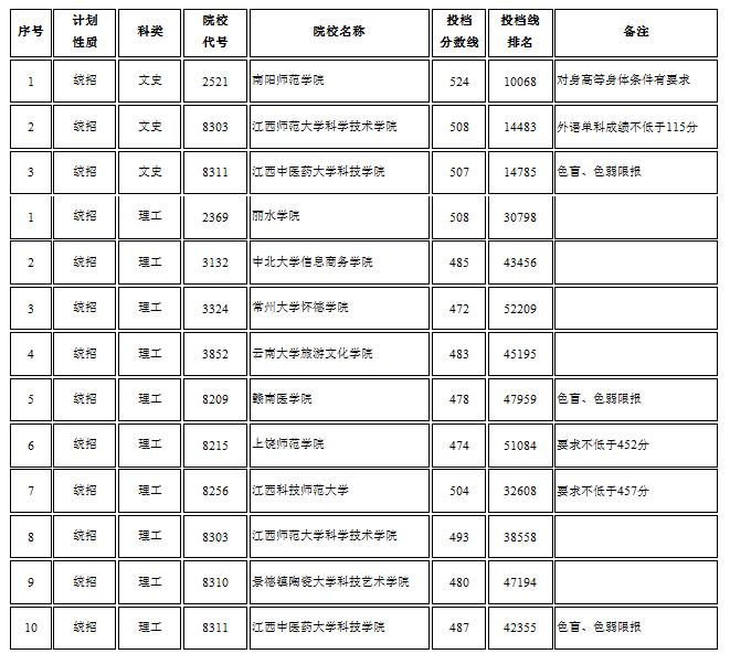 1501554768910552.jpg 360截图20170801103226087.jpg
