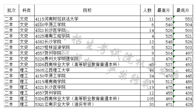 1501555433747804.png blob.png