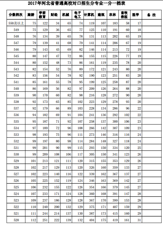 1501556393738959.png blob.png