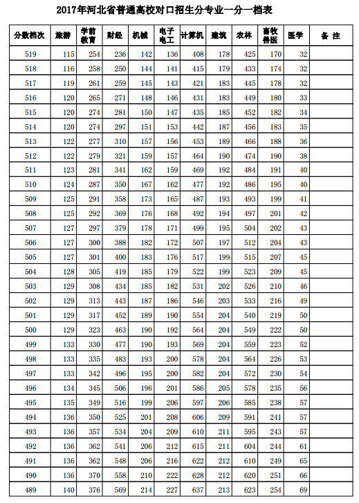 1501556427365080.png blob.png