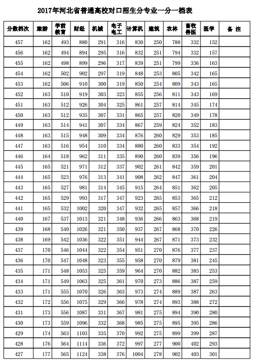 1501556494284217.png blob.png