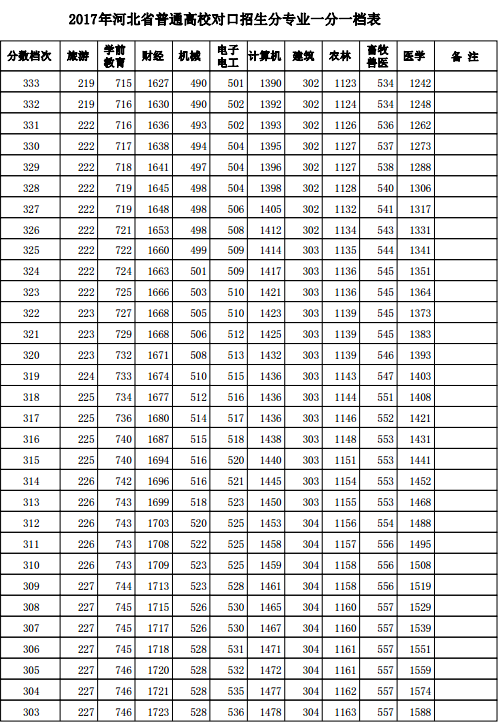 1501556611399789.png blob.png