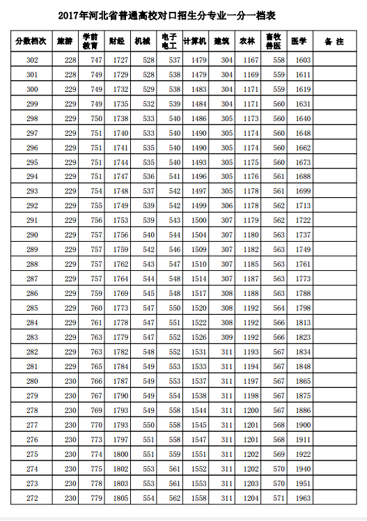 1501556636588456.png blob.png