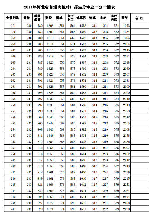 1501556656971655.png blob.png