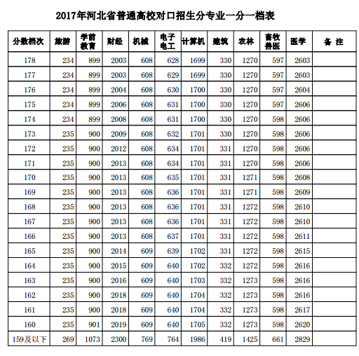 1501556707816597.png blob.png