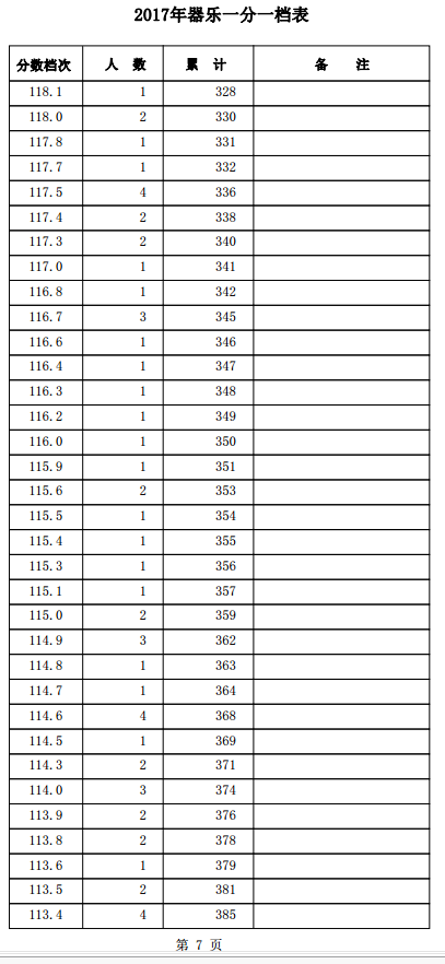 1501558101355972.png blob.png