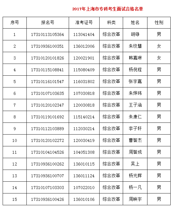 1501568299519200.png blob.png