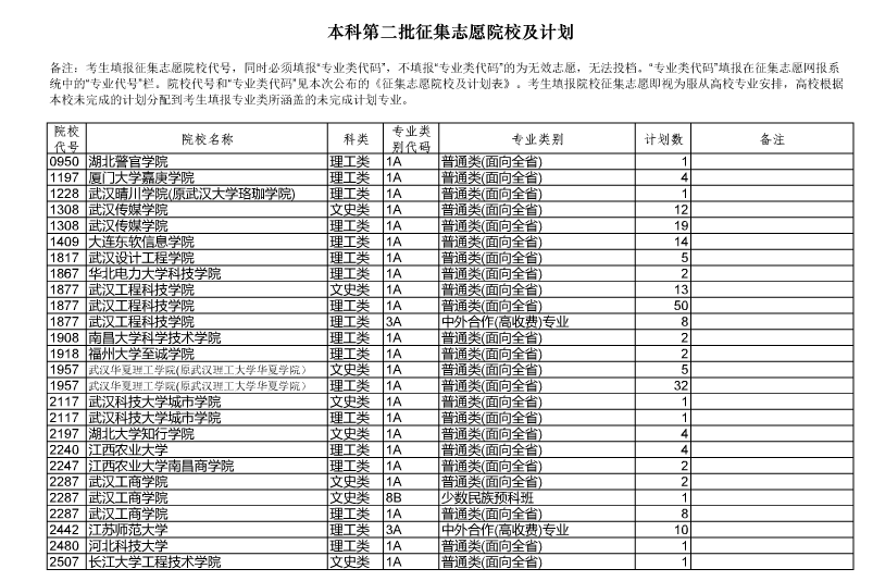 1501577134596192.png blob.png