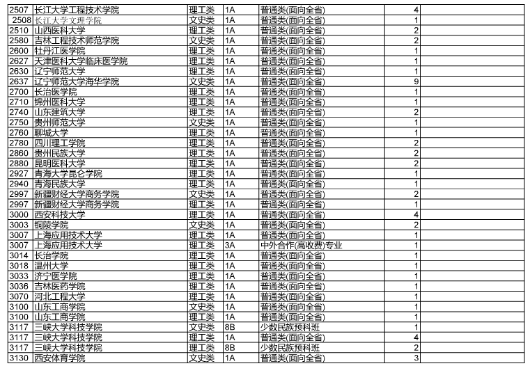 1501577152803785.png blob.png