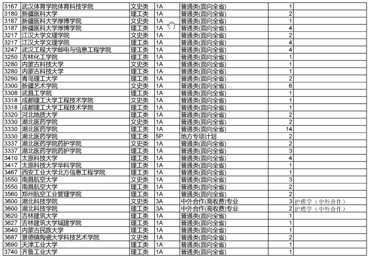 1501577170133580.png blob.png