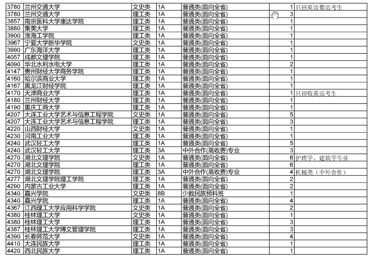 1501577192888953.png blob.png