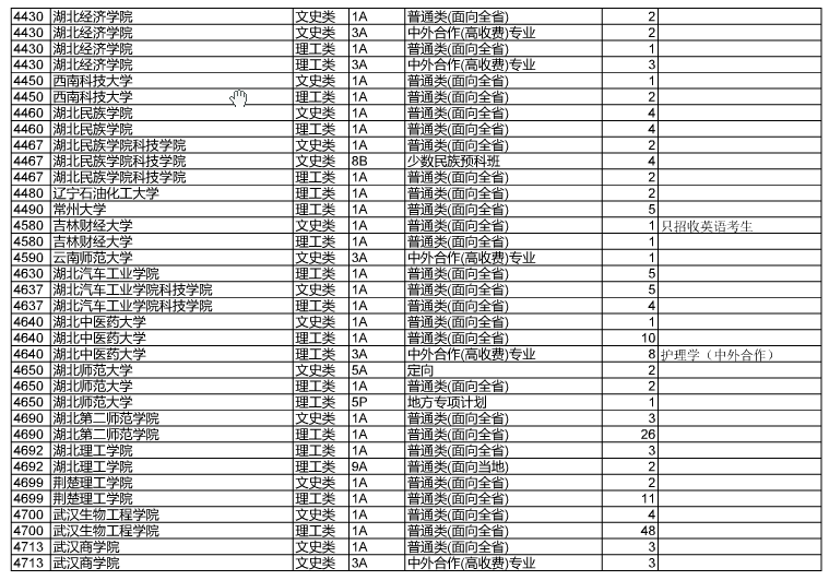 1501577207236016.png blob.png