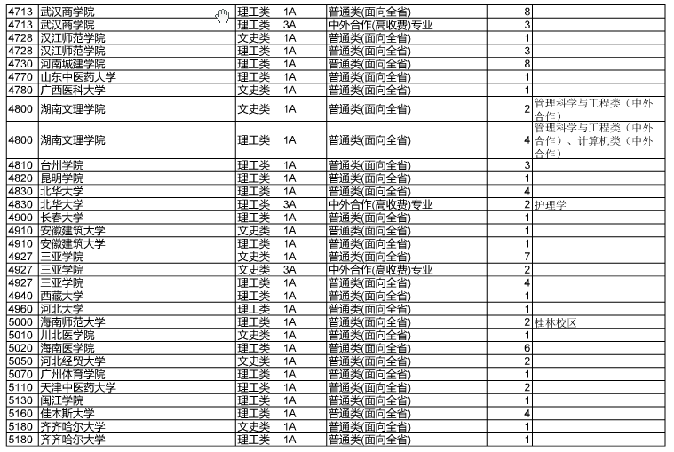 1501577221943658.png blob.png