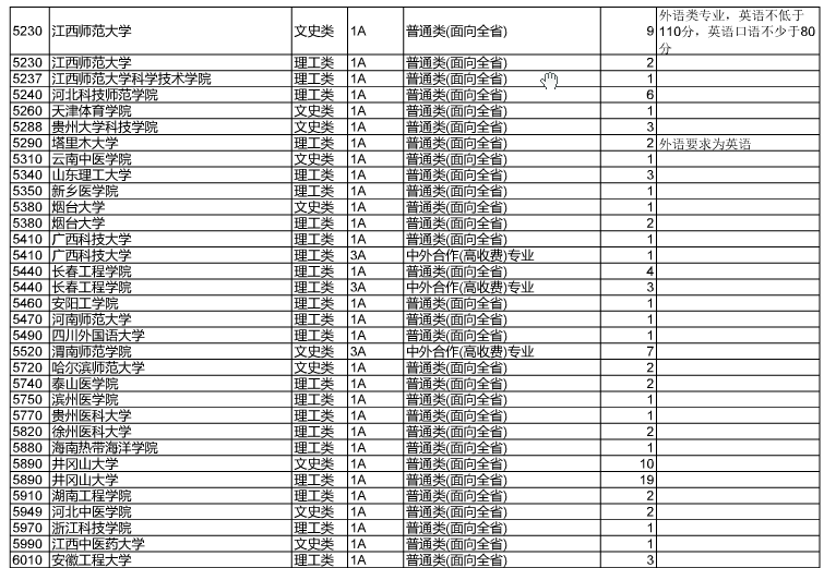 1501577238158656.png blob.png