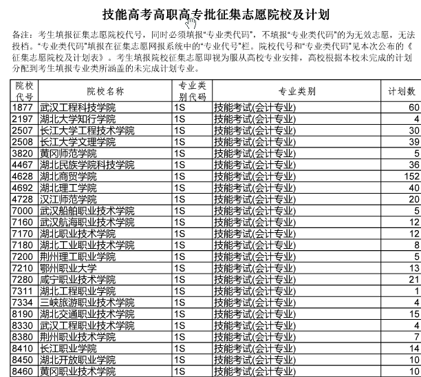 1501577641976722.png blob.png