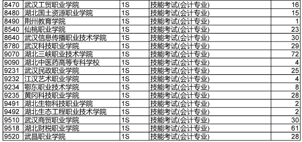 1501577662275215.png blob.png