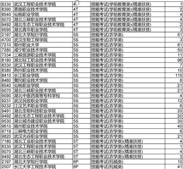 1501577871985443.png blob.png