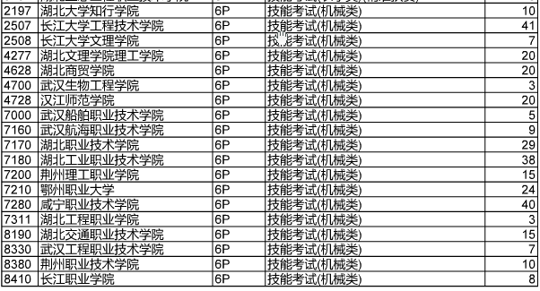 1501577899955775.png blob.png