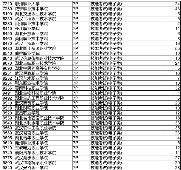 1501577960106352.png blob.png