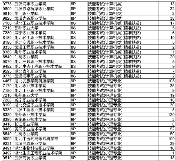 1501578036514192.png blob.png