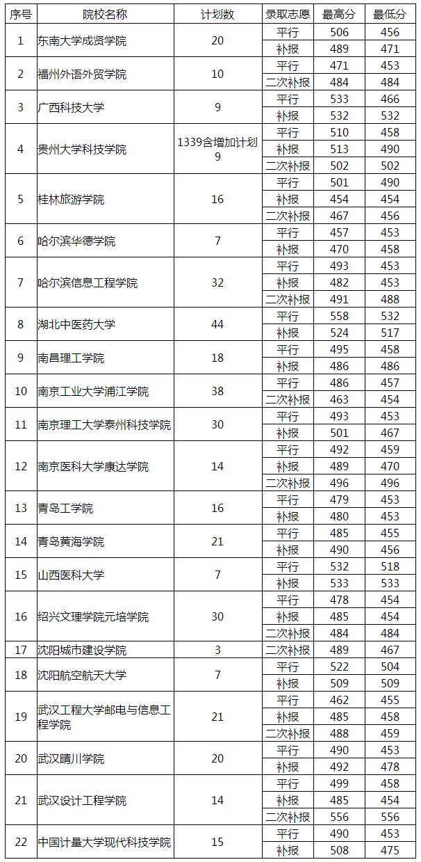 1501579529916555.png 火狐截图_2017-08-01T09-24-28.705Z.png