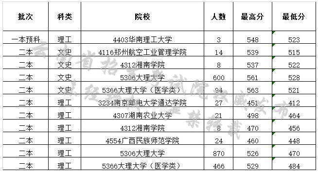 1501579976288495.png blob.png