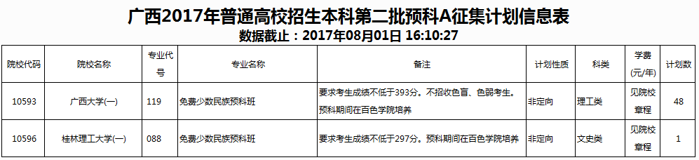 1501583621584543.png blob.png