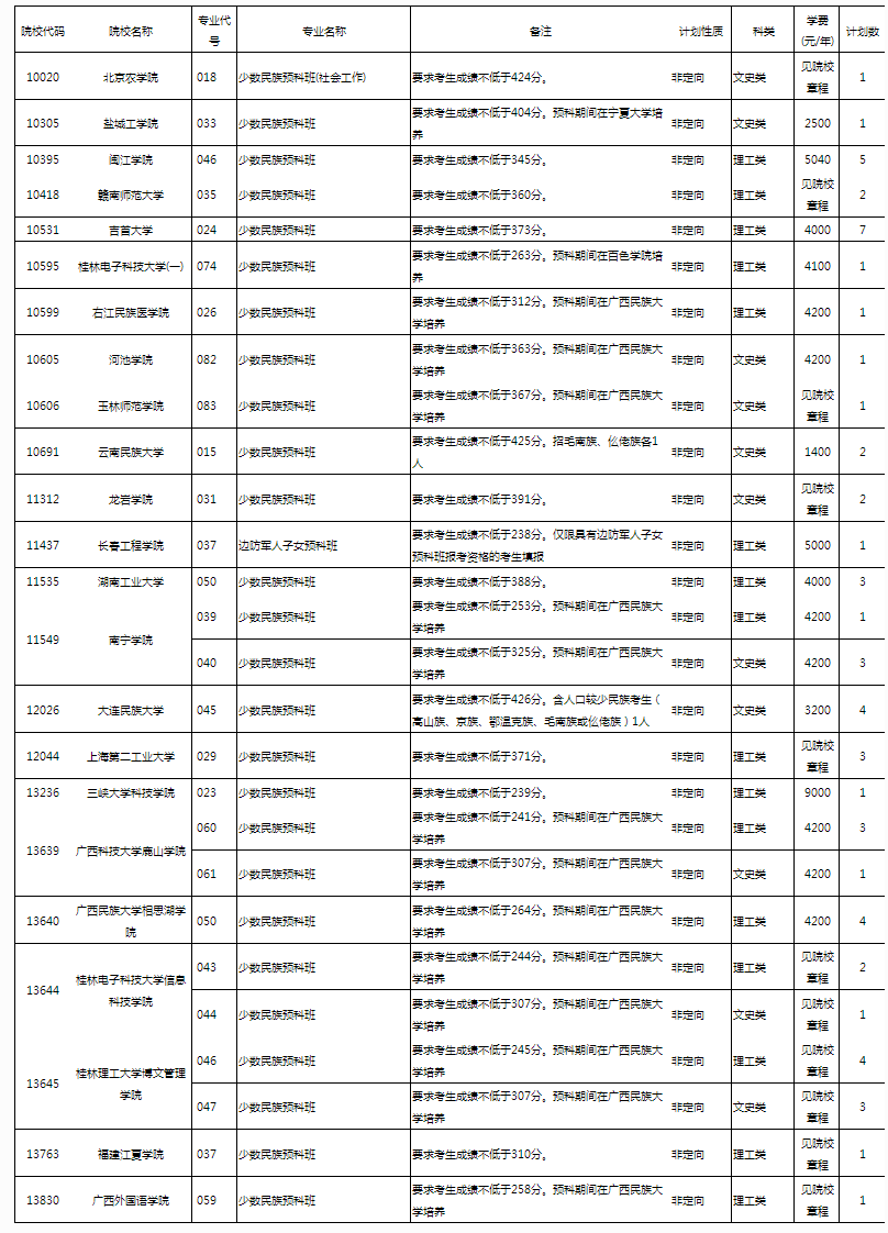 1501583821587225.png 火狐截图_2017-08-01T10-36-34.455Z.png