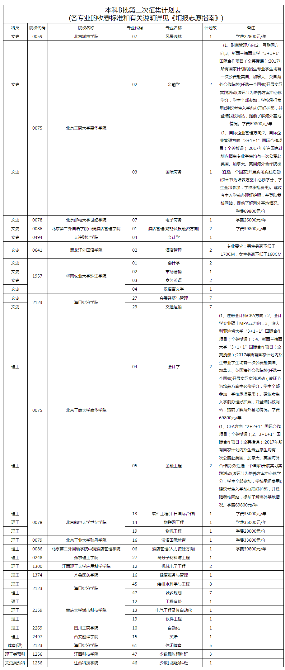 1501584508656084.png 火狐截图_2017-08-01T10-48-10.741Z.png