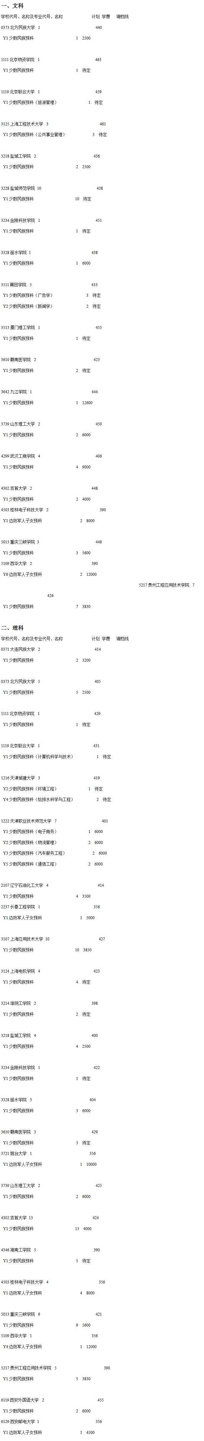 1501598923555255.png 四川.png