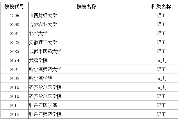 1501637742854137.png blob.png