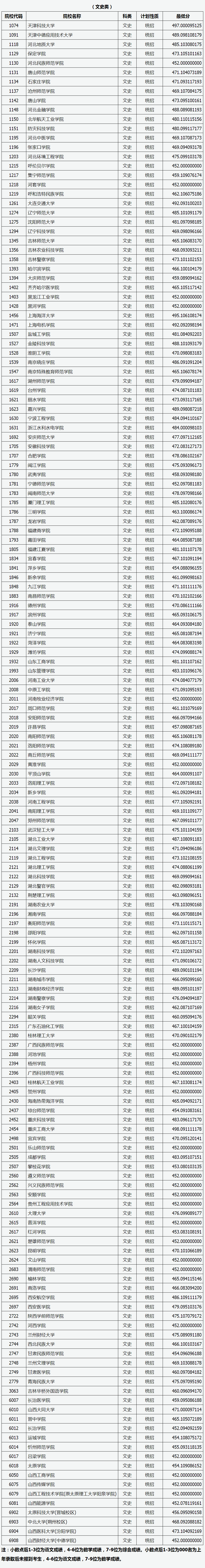 1501731201747930.png 火狐截图_2017-08-03T03-32-11.763Z.png