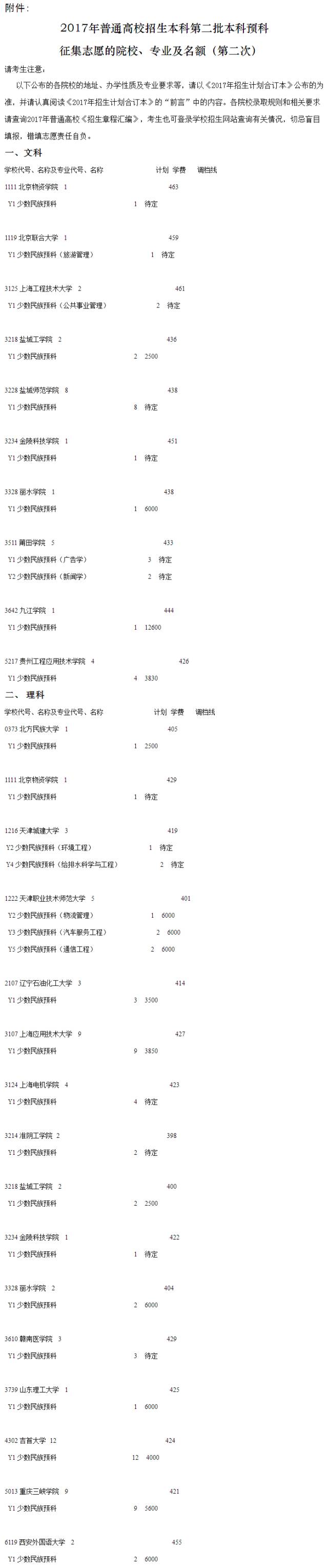 1501743350944066.jpg 四川民族二本征集志愿.jpg