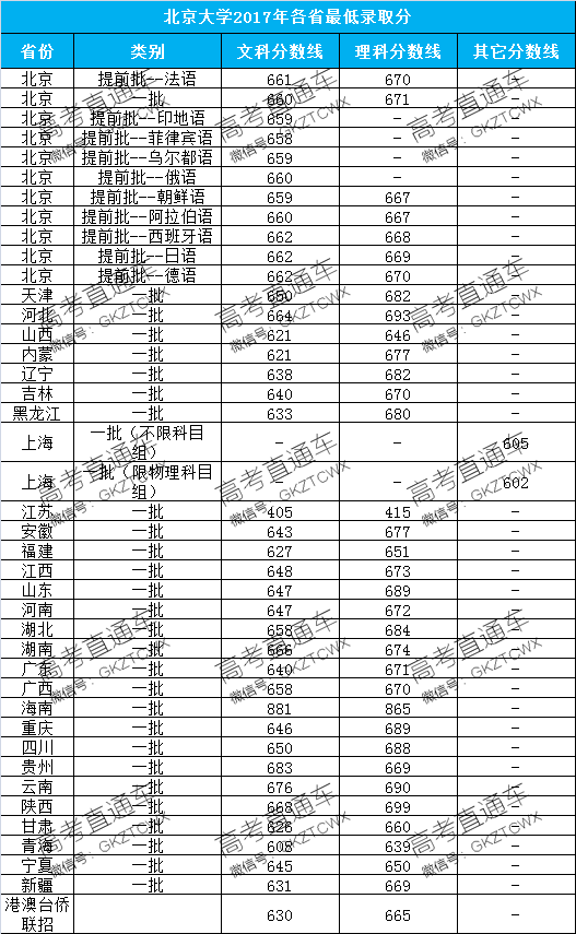 1501765083710720.png 02.png